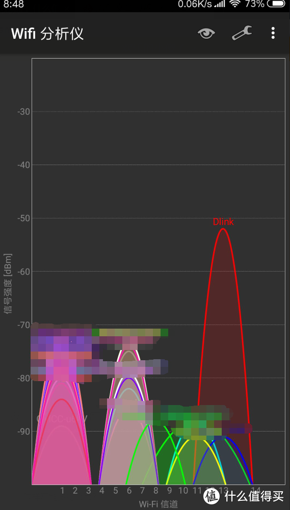 823G 2.4G B点