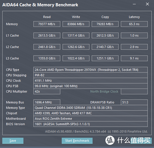 超频到DDR4 3400的性能