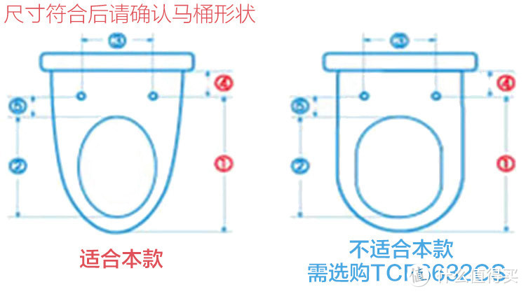 一个马桶盖的故事 Toto Tcf791cs 当v型马桶对上d型马桶 这本不是咱们该操心的事情 马桶 什么值得买