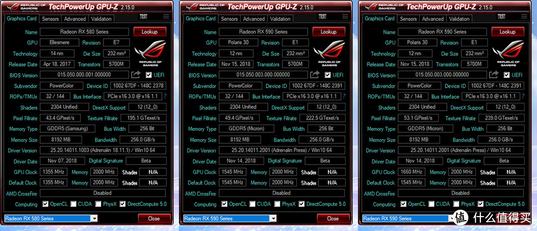 新瓶老酒还是长江后浪——RX590与迪兰RX580手足相争