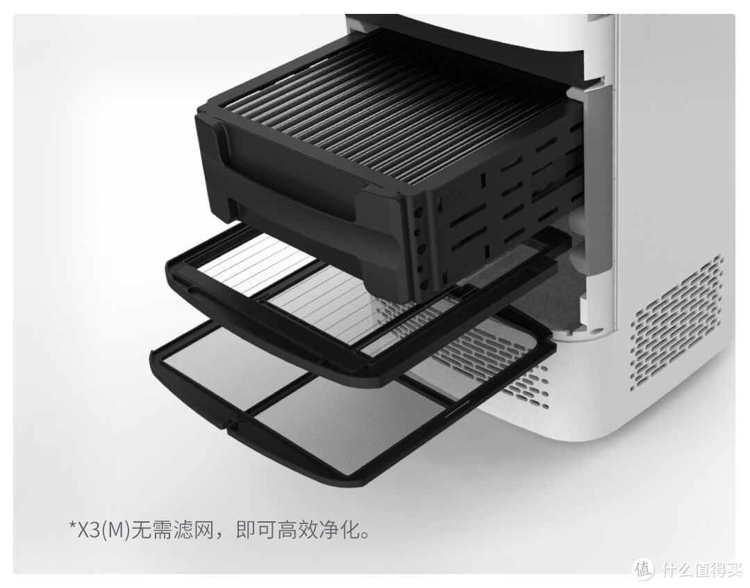 贝昂X3(M)无耗材空气净化器使用评测