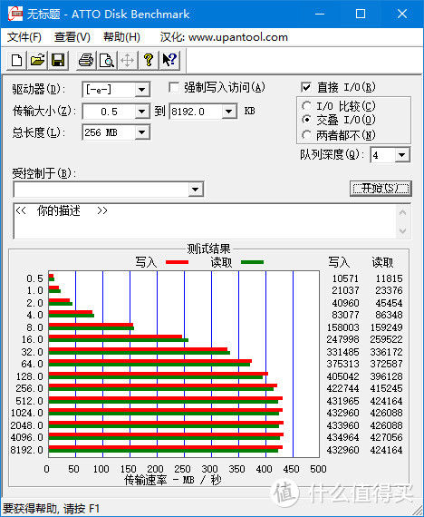 玩转NVME移动硬盘盒：SSK 飚王 M.2硬盘盒和Samsung 三星 PM981 固态硬盘的入手体验简评