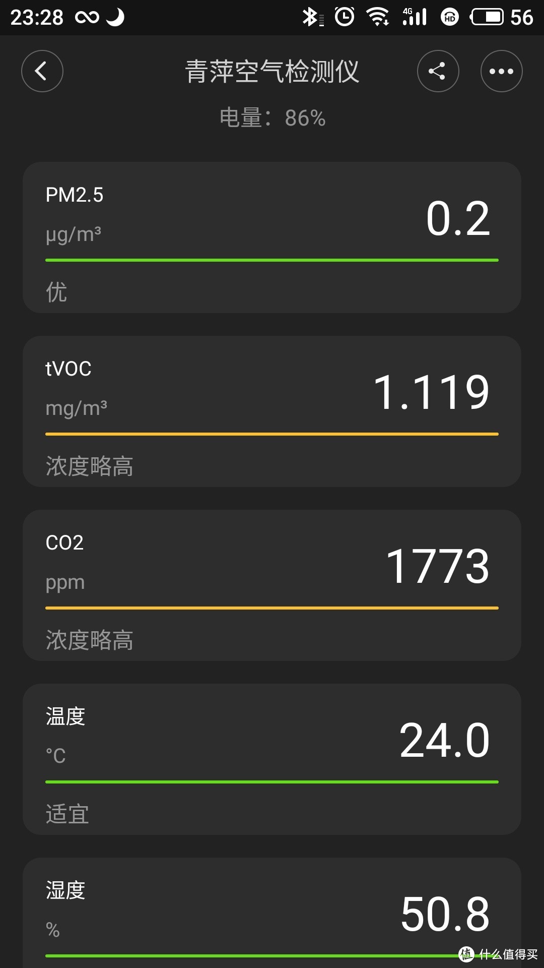 立霾之日，写青萍 空气检测仪，倍儿爽