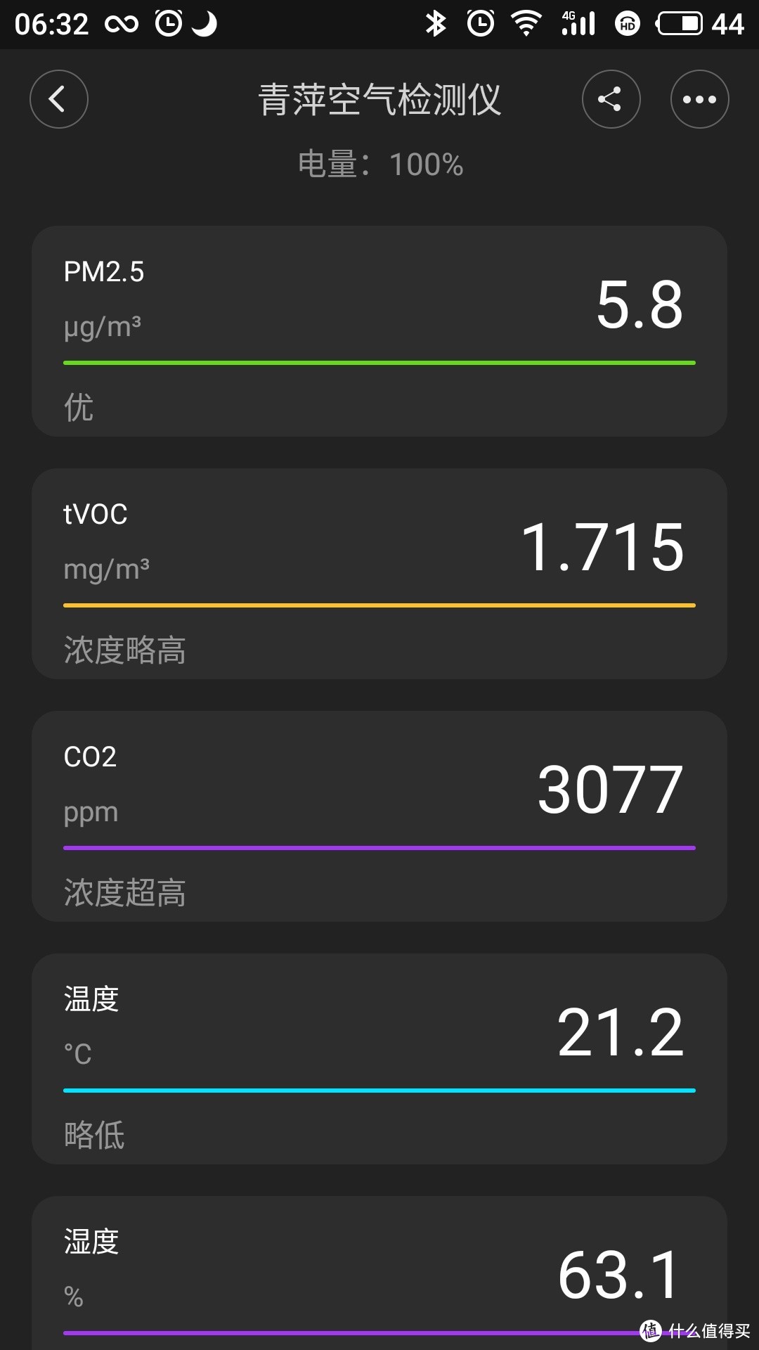 立霾之日，写青萍 空气检测仪，倍儿爽