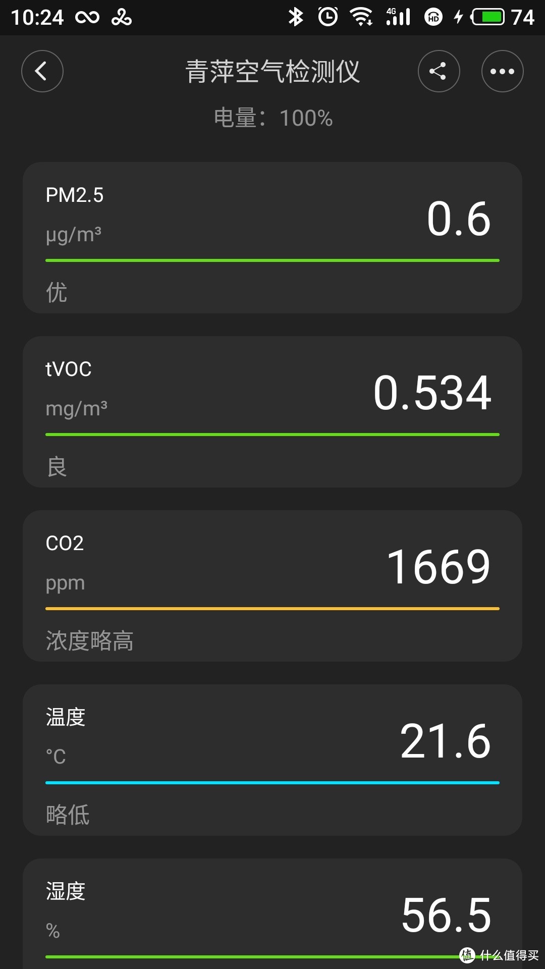 立霾之日，写青萍 空气检测仪，倍儿爽