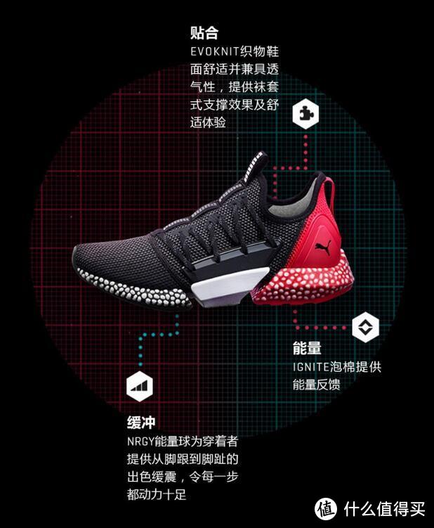 Puma—Hybrid Rocket Runner跑鞋