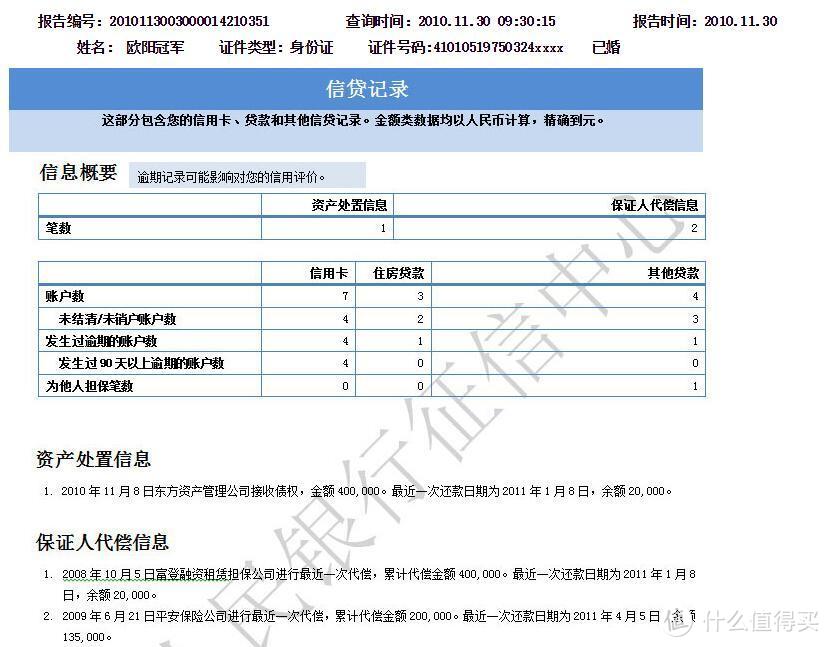 剁手狂欢后，IT大叔和你一起解读征信报告