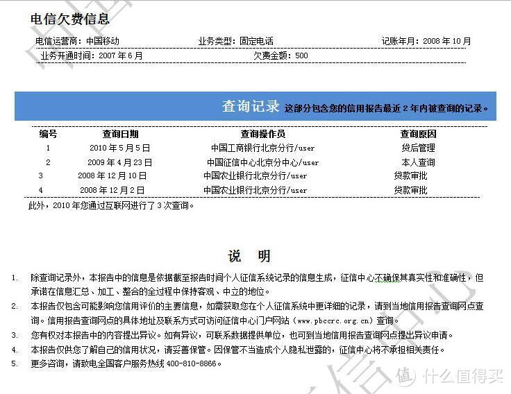 剁手狂欢后，IT大叔和你一起解读征信报告