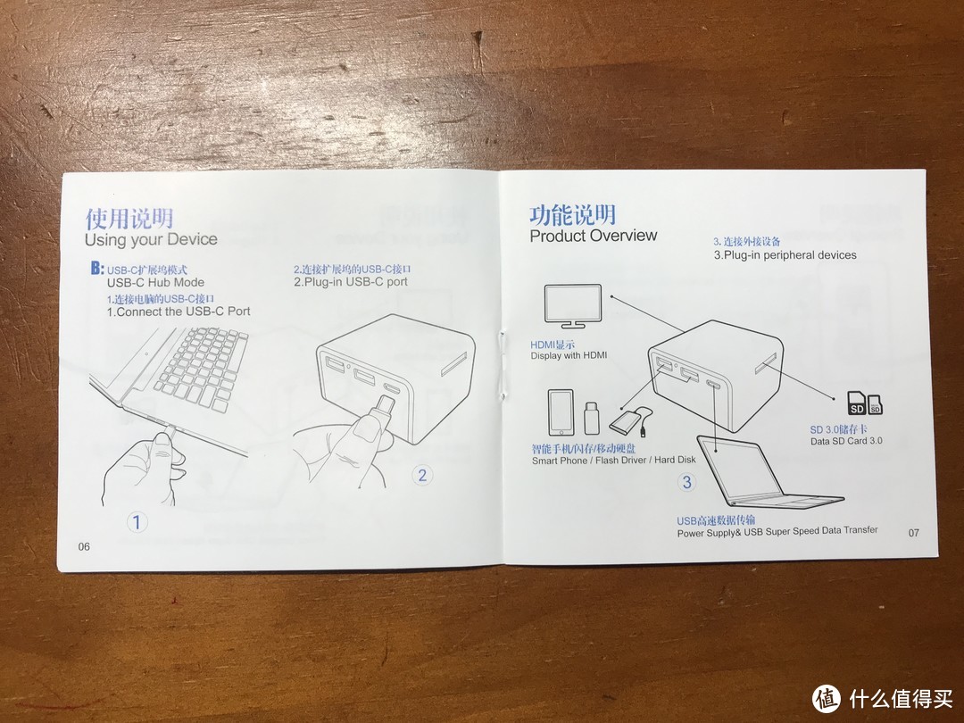 一款非常小巧的便携设备——Nestling讯驿