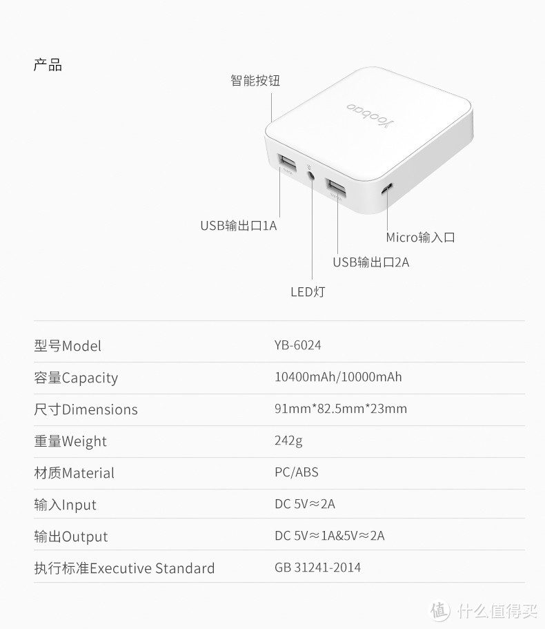 守护我的手机电量——羽博迷你卡通充电宝