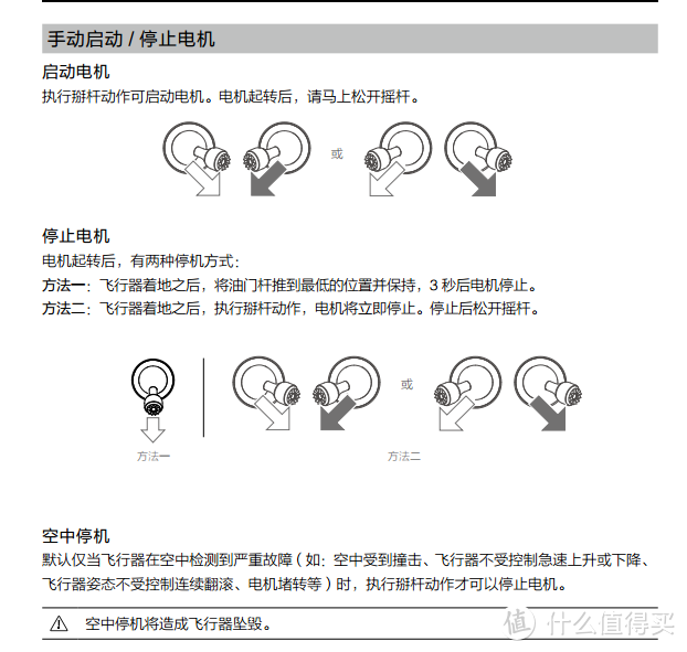 梦想中的战斗鸡！大疆 “御”Mavic 2 专业版和全能包开箱及简评（文末有福利）