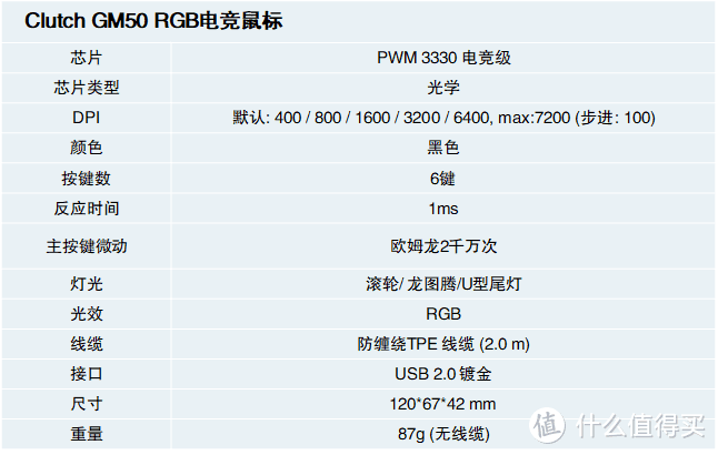 微星GM50 RGB上手简评