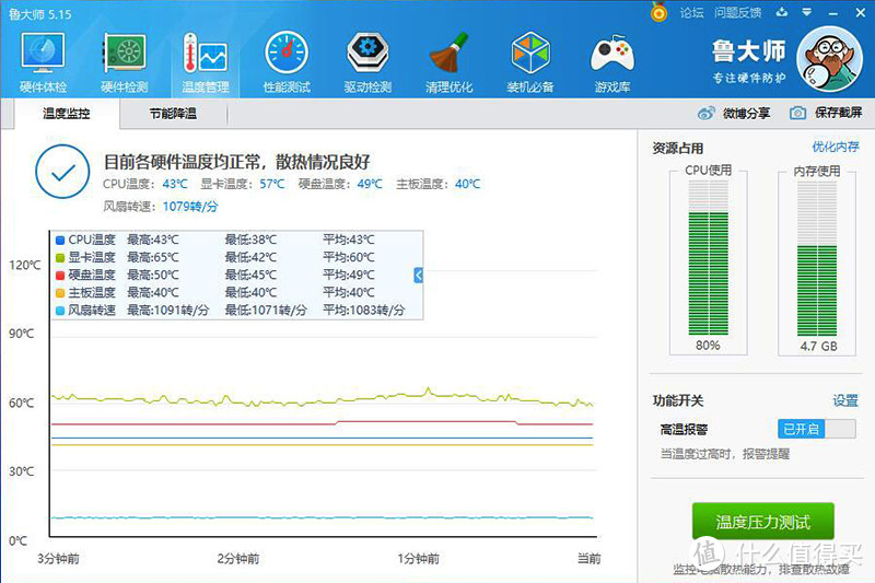 AMD幽灵靠边站，酷冷至尊冰神G240RGB水冷散热器体验