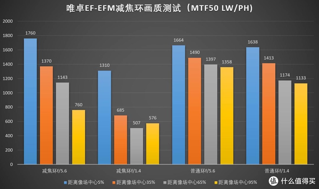 来源：兰拓相机租赁