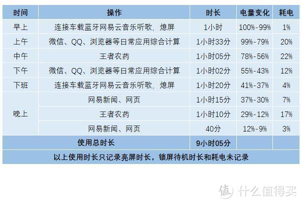 阔别数年重拾华为，畅享9 Plus让我燃起手机拍照的兴趣