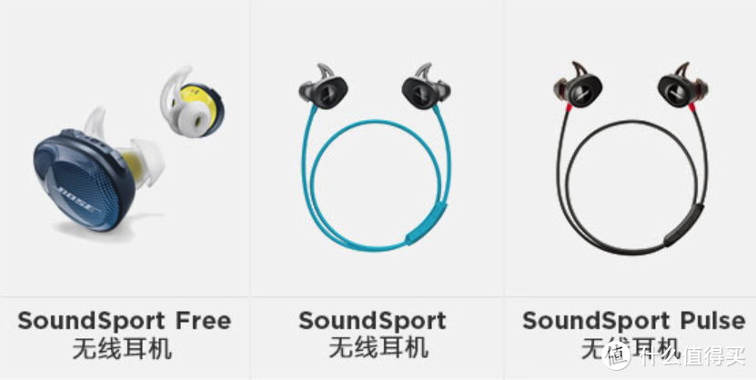 真无线，真自由： BOSE SoundSport Free 蓝牙耳机