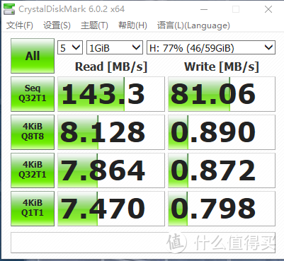 双11入手闪迪CZ880 附几款U盘不严谨测试