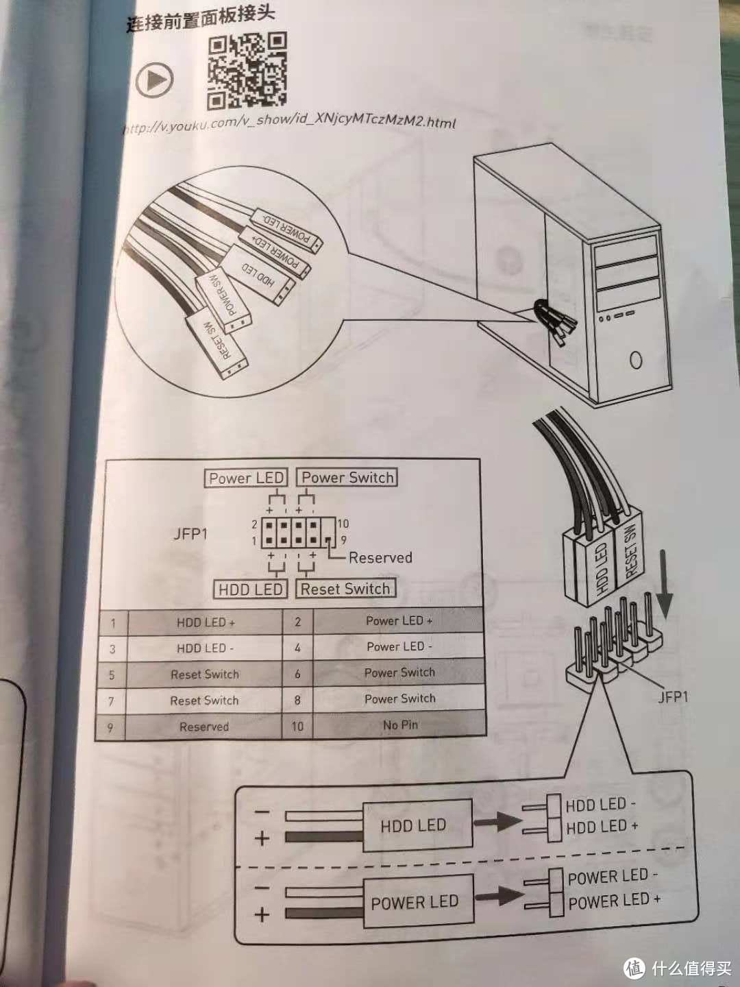 这应该是最复杂的线