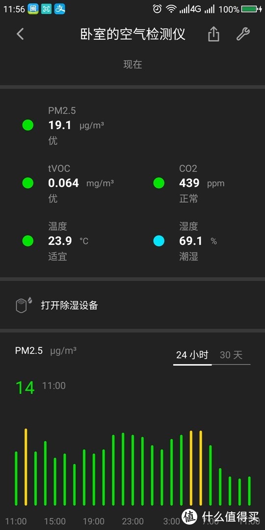 桌面好伴侣，青萍空气检测仪，有了它房间里的空气情况一目了然