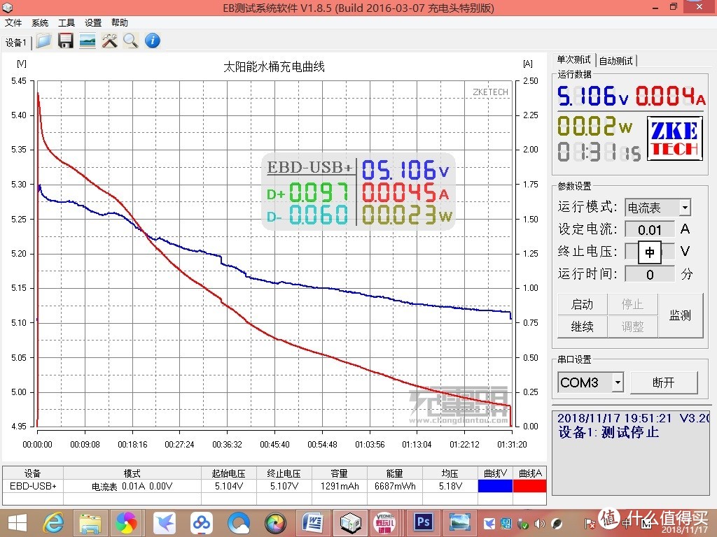 能防水还不怕没电，三种感应开灯你见过没——GOGO Lantern七彩水桶太阳能灯开箱试玩