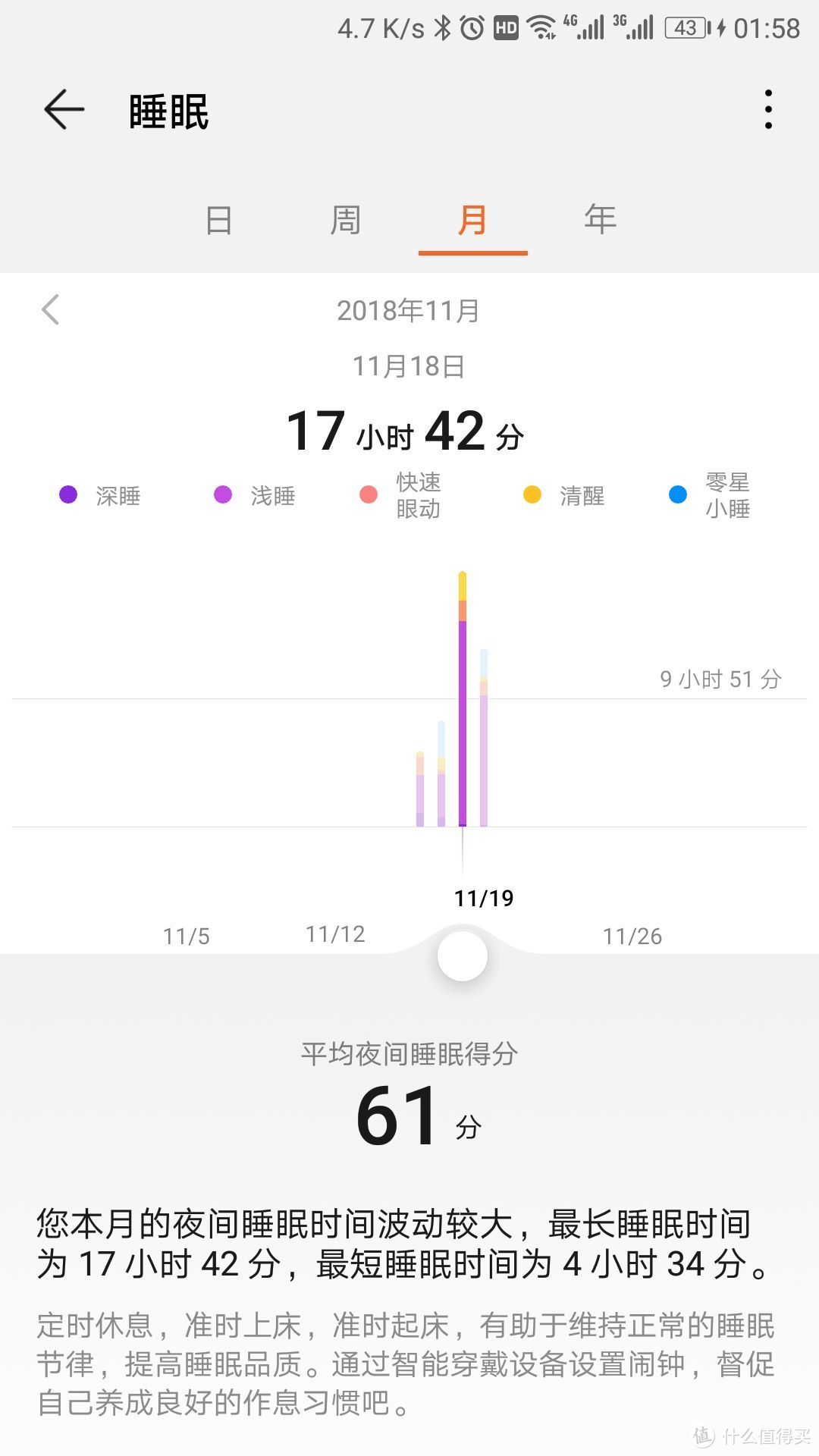 荣耀手表watch magic和咕咚s1 游泳和跑步的使用感受