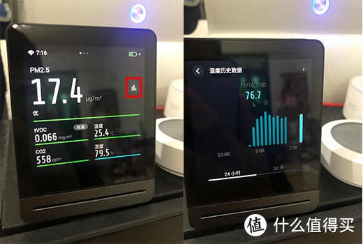 检测空气能对生活产生怎样的影响？——青萍空气检测仪评测