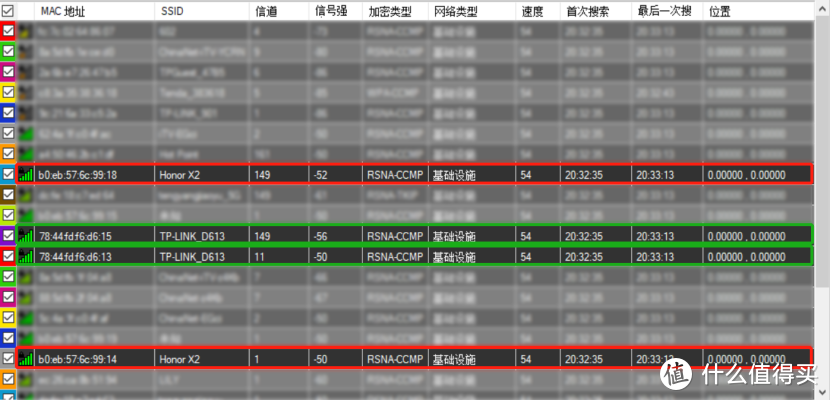 百元路由怎么选？荣耀路由X2和TL-WDR5620三点对比，结果值得深思