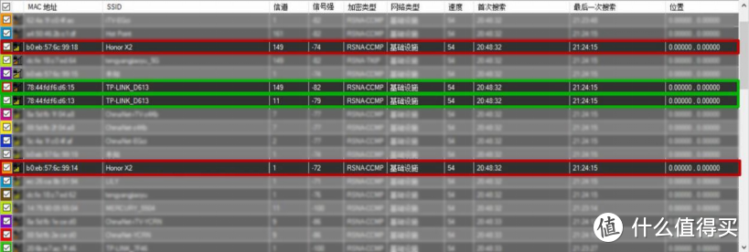 百元路由怎么选？荣耀路由X2和TL-WDR5620三点对比，结果值得深思