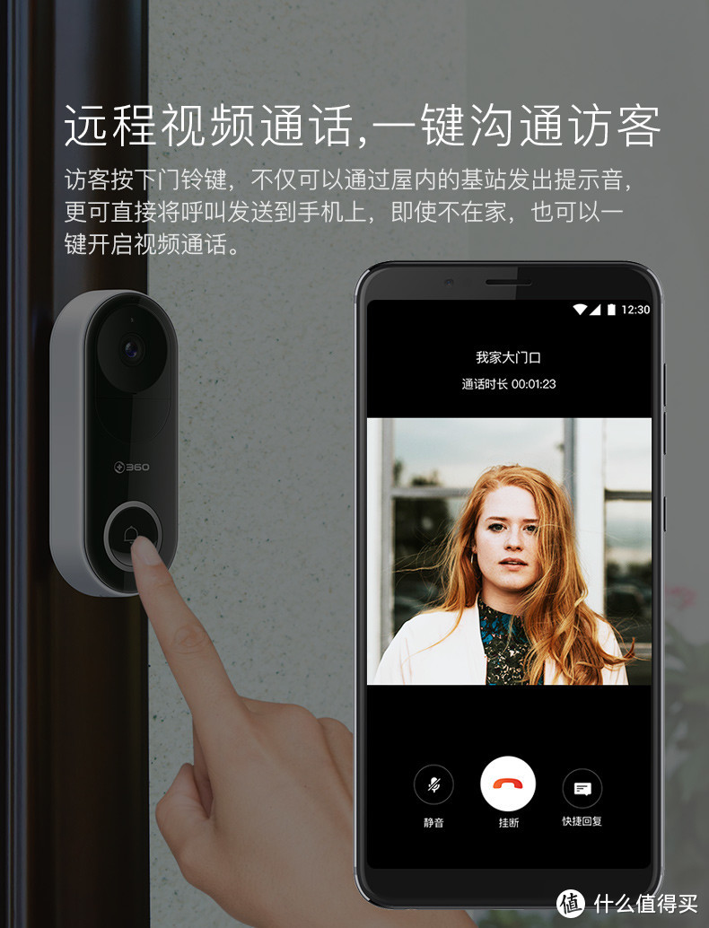 还在玩猜猜谁在门外的游戏吗？---不！我有360智能可视门铃