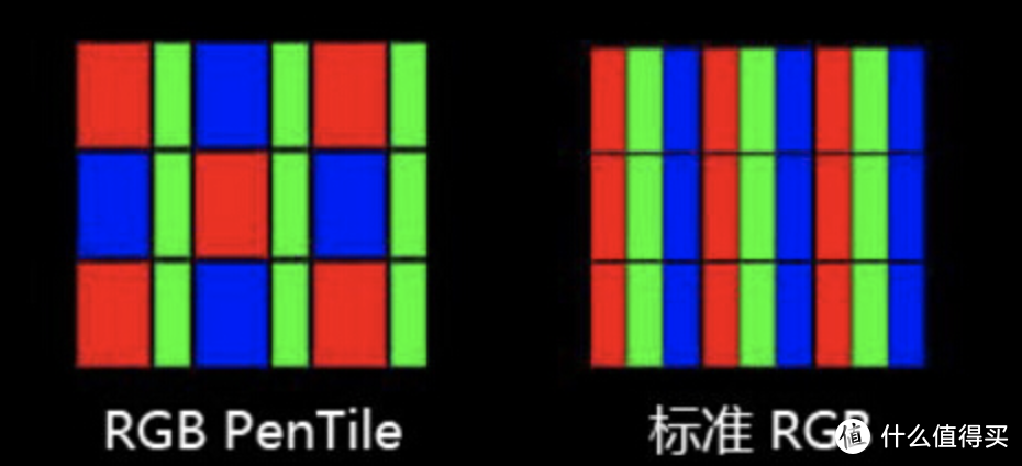 我问我答之七-15个问题让你深入了解iPhone XR（长文慎读）