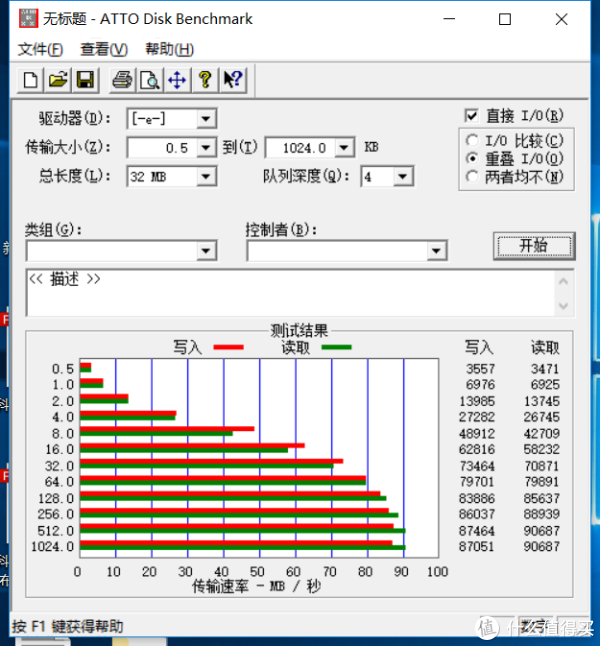 天硕