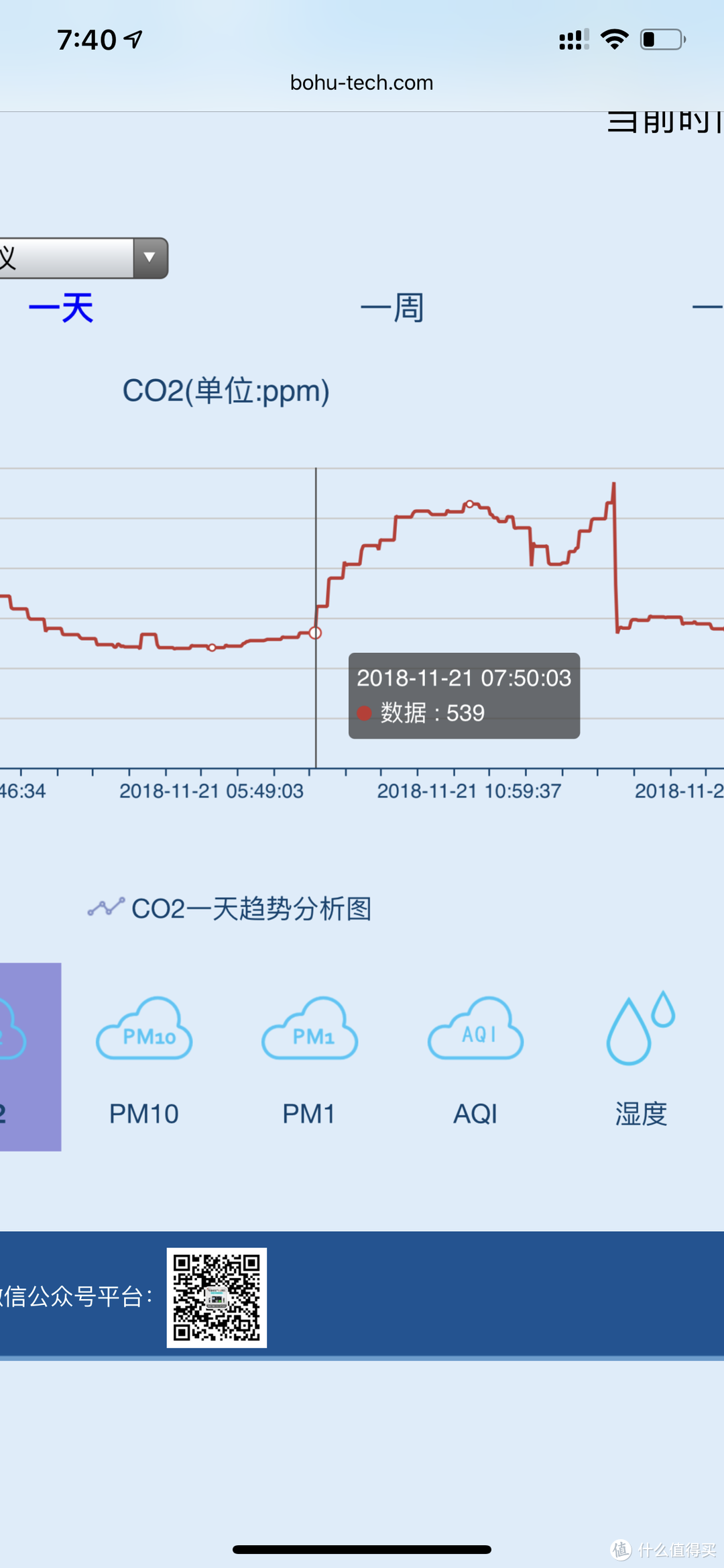 万元级的新风机到底能否有效改善全屋的空气质量？请听我一一道来——AIRMX Pro新风机详细评测