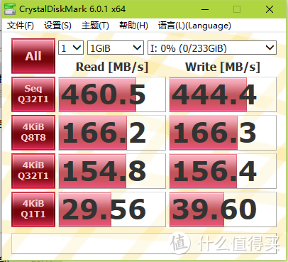 存储新姿势——闪迪至尊极速移动固态硬盘评测