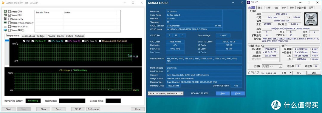 想要拥抱9900K这个超级无敌大火炉？你需要块靠谱主板——技嘉Aorus Z390 PRO WIFI主板 深度评测