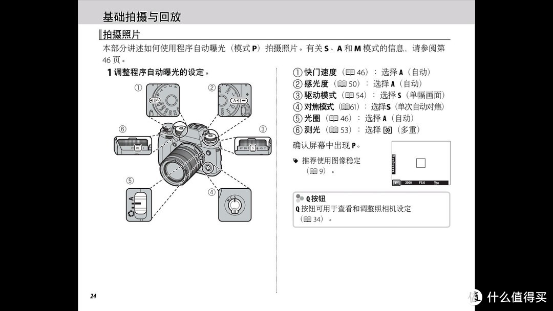 微投能否满足您的观影需求吗，这篇为你揭秘：微鲸 K1 投影仪 分享体验（文中有名人彩蛋）