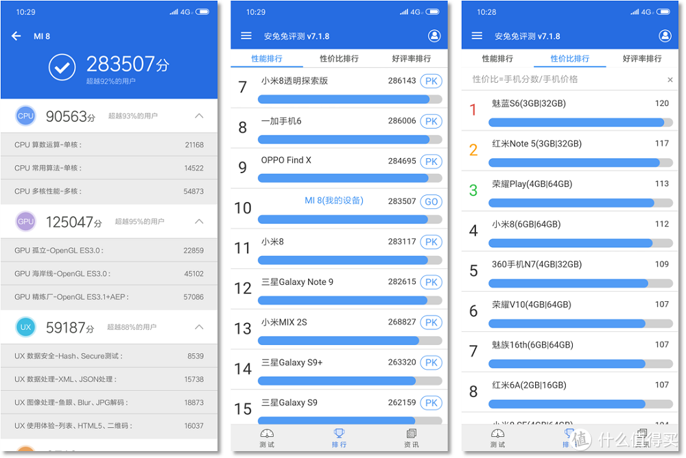 小米8深度体验篇