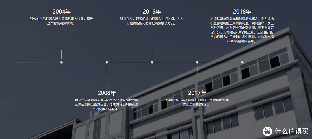 有灵魂的智能机器人：科语小黑匣 扫地机器人 体验测评 拖地扫地二合一