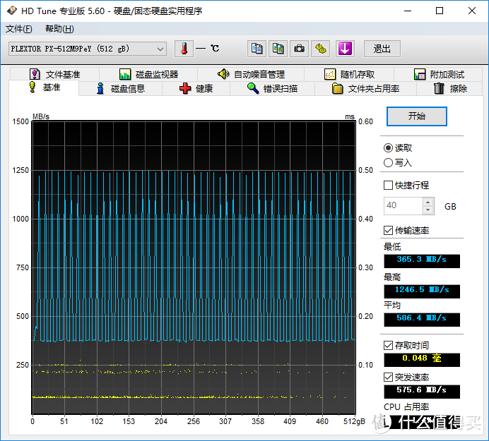 妈妈再也不担心散热，浦科特 M9PeY 512G测试报告