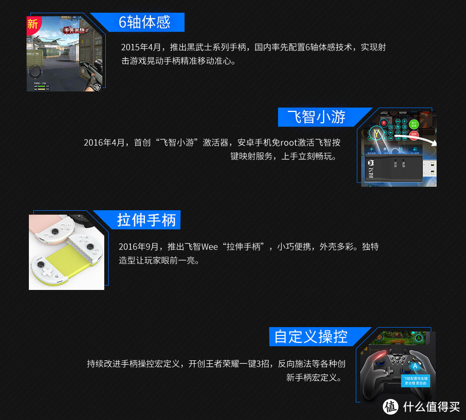 部分品牌历程