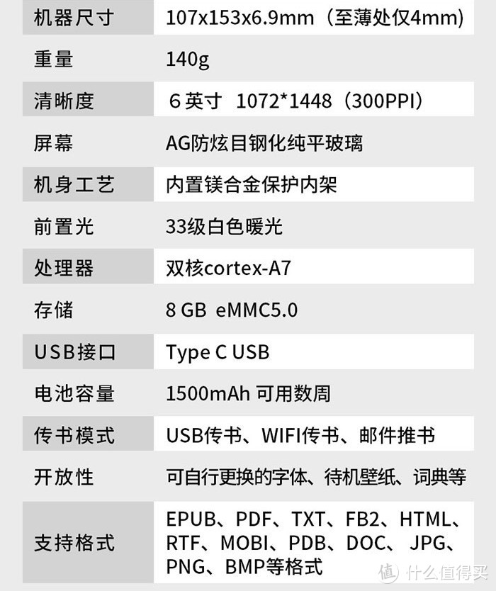 你想知道的都在这里，史上最详尽--当当阅读器8 电纸书深度评测报告