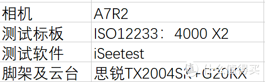 老蛙FE10-18FE卡口全画幅最广变焦首测