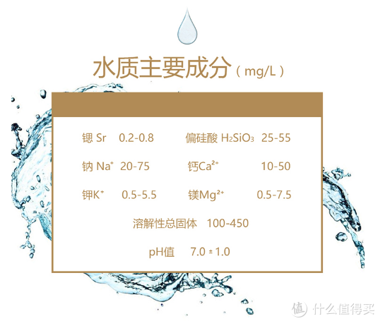 【照曦说茶·泡茶篇】茶艺太难Hold不住？别怕，先把这几个泡茶关键点抓稳喽！