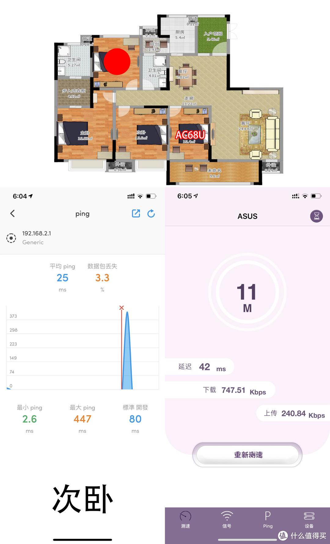 ▲这是在次卧的连接速率，次卧由于斜向主路由，中途有几层混混凝土，所以信号比离得远些的主卧还差点。