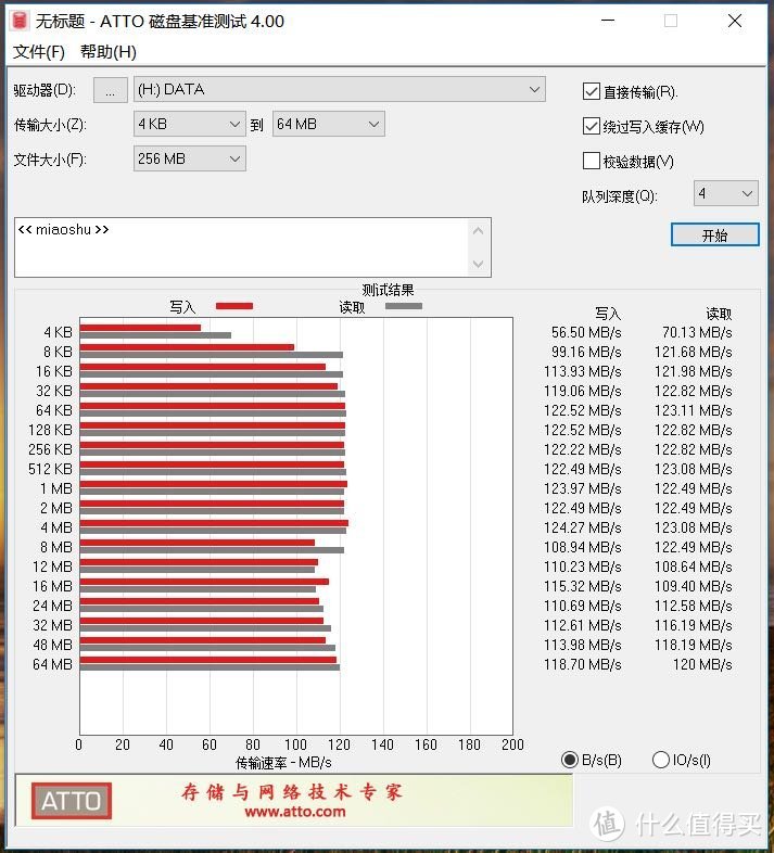 转发这只锦鲤，抽奖必中！记幸运屋抽中希捷新睿翼2T移动硬盘附测评