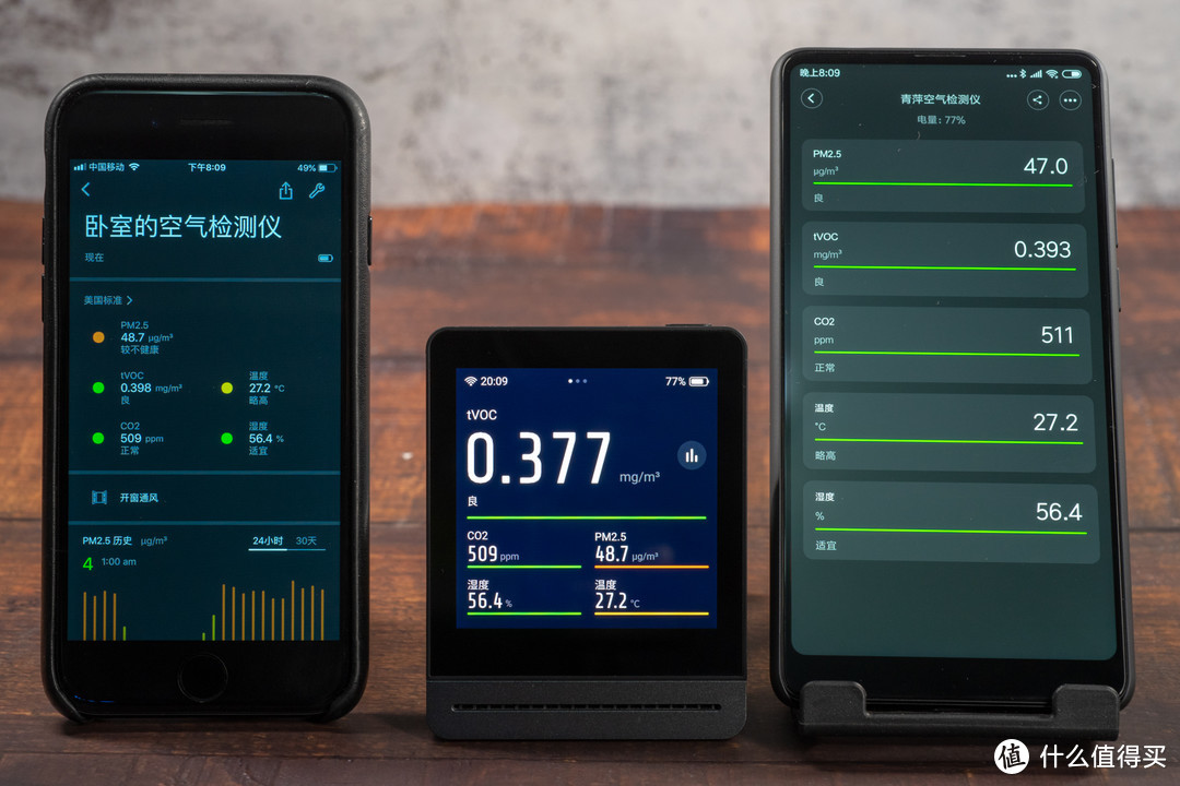 有用、有趣、有颜，青萍空气检测仪体验