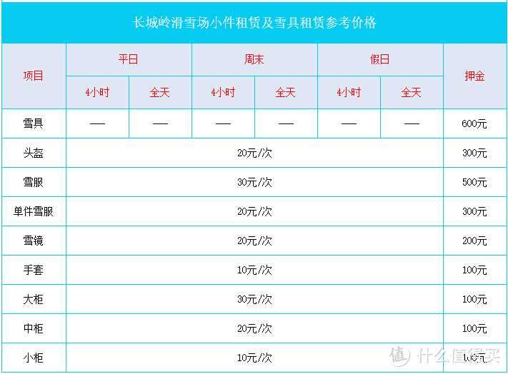 图片来源于崇礼滑雪场官网