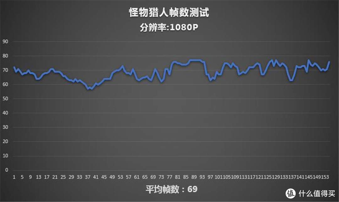 恶魔再次登场，迪兰DEVIL RX 590开箱评测