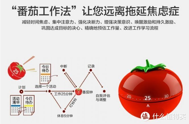 拯救孩子们的拖延症——小米小爱智能闹钟