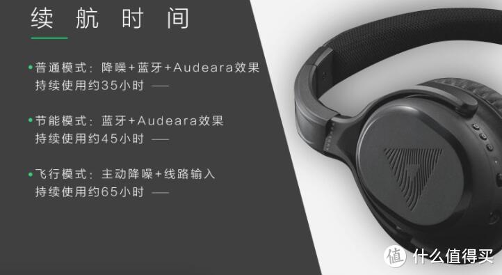 量耳定制真的只是噱头吗？Audeara 智能音效定制降噪耳机 开箱测评