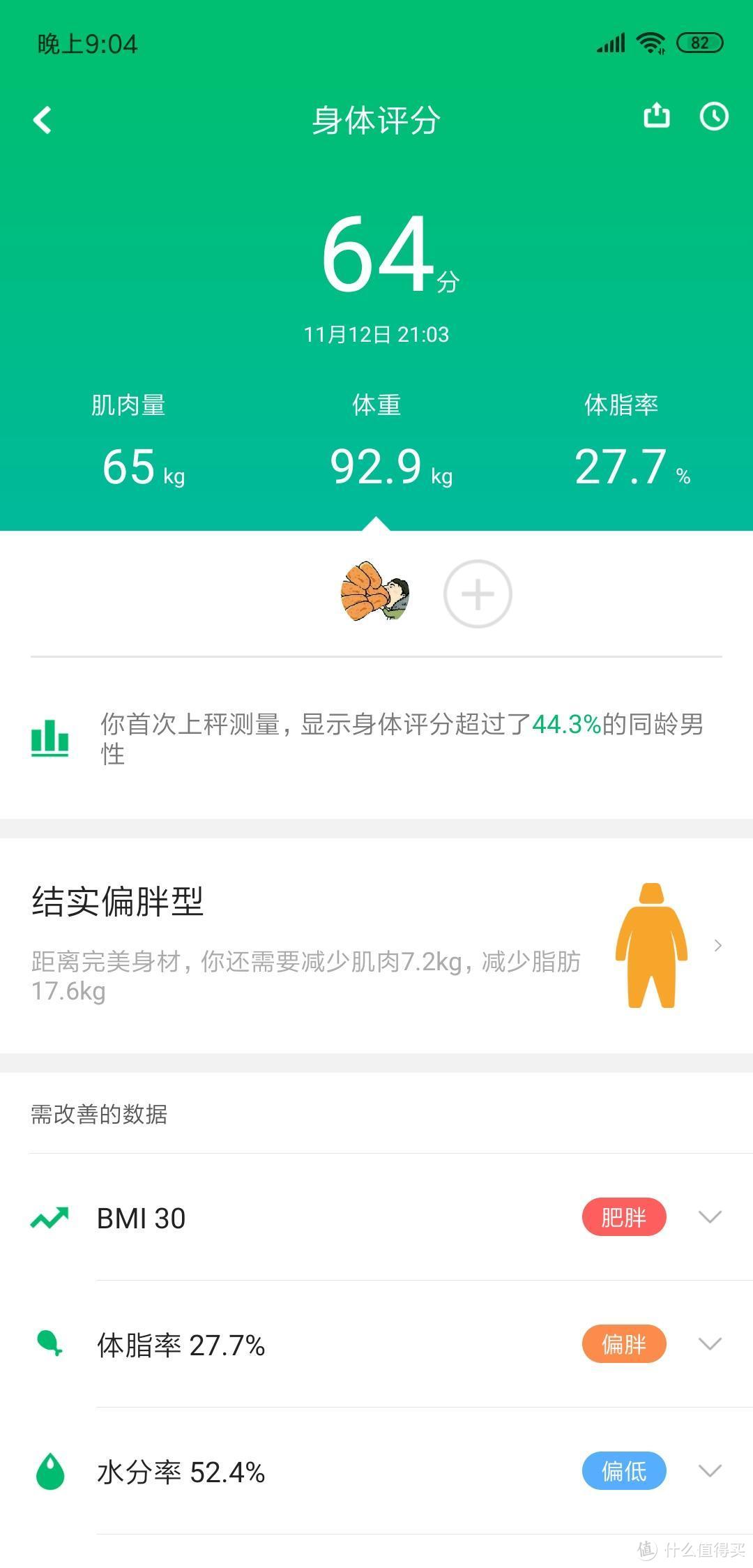 会说话的健康助手—咕咚智能Wifi体脂秤